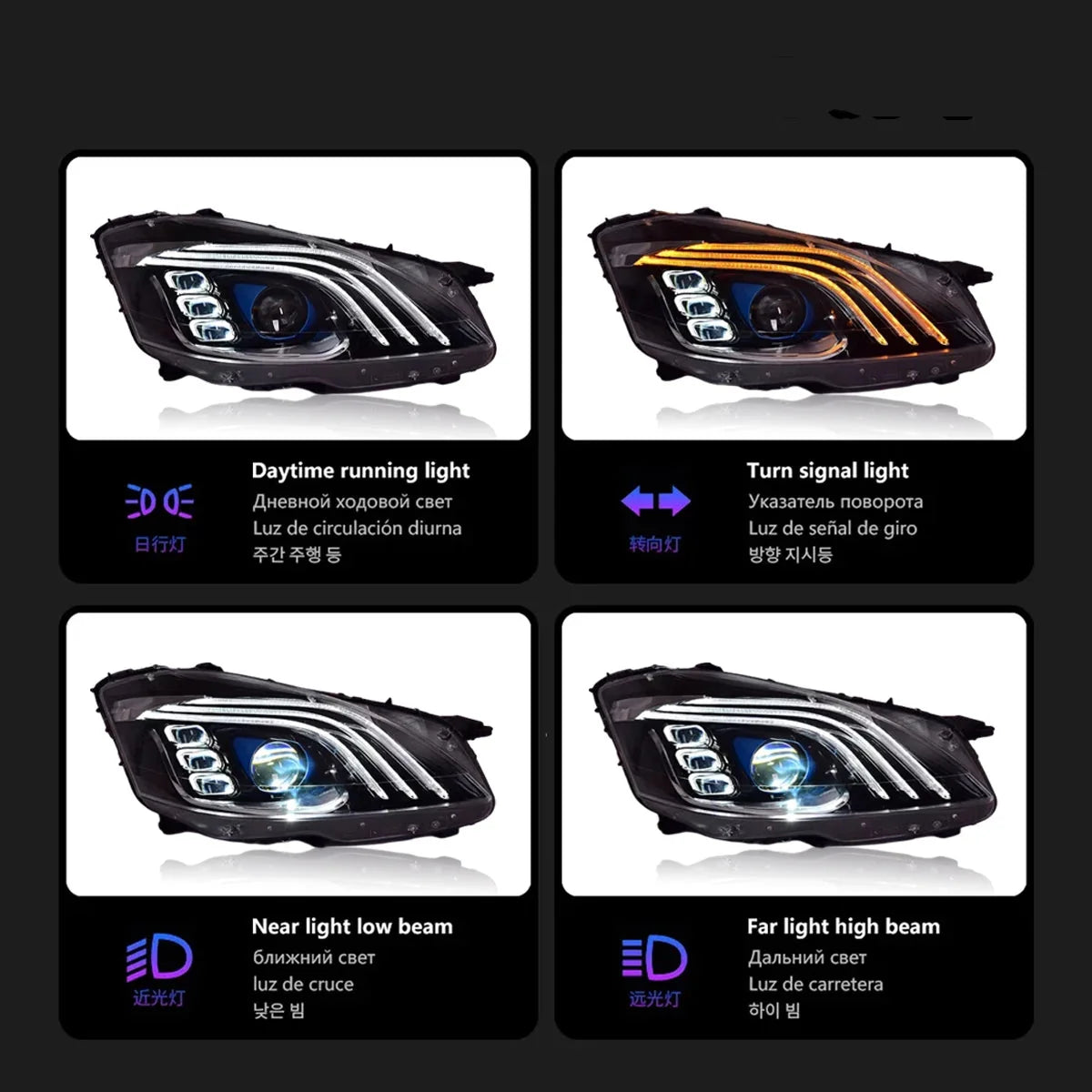 Mercedes-Benz S-Class W221 LED Headlight Assembly with DRL, Sequential Turn Signal & High / Low Beam 2006 - 2013