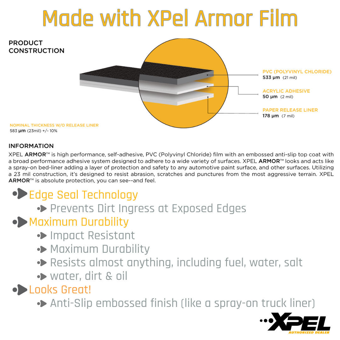 Xpel Armor Roof Trim Protection for Cybertruck