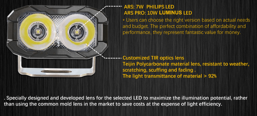 2023+ Ford Super Duty F250 F350 F450 Reverse Light