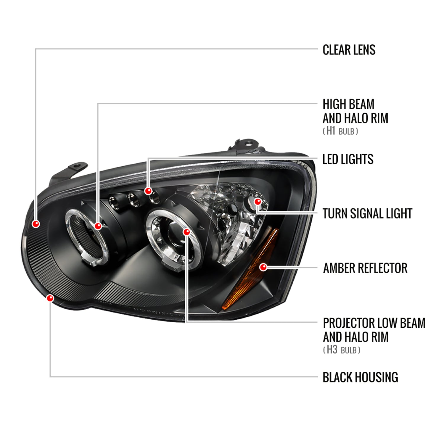 2004-2005 Subaru Impreza WRX/STI Outback Dual Halo Projector Headlights Black