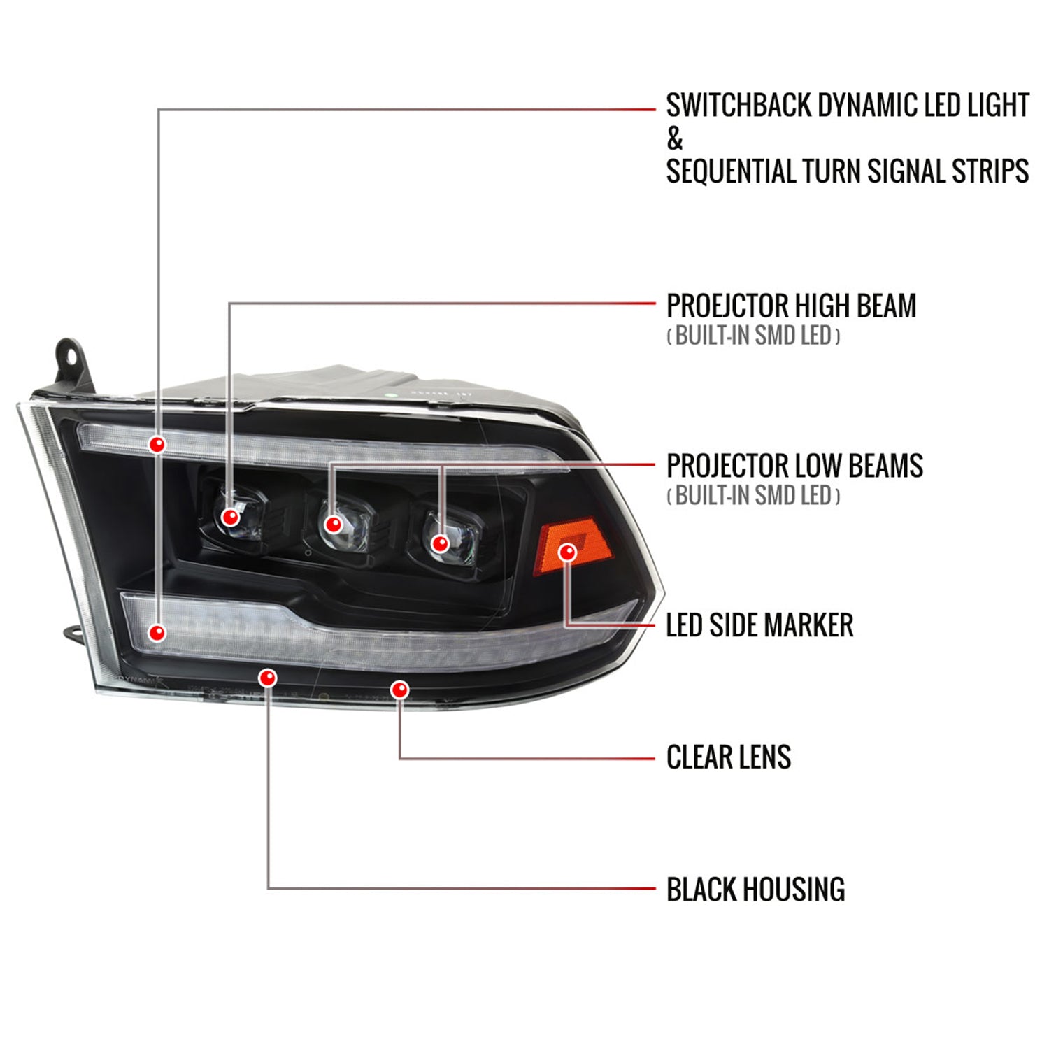 2009-2018 Dodge RAM 1500 RAM Classic / RAM 2500 3500 Full LED Headlights Black