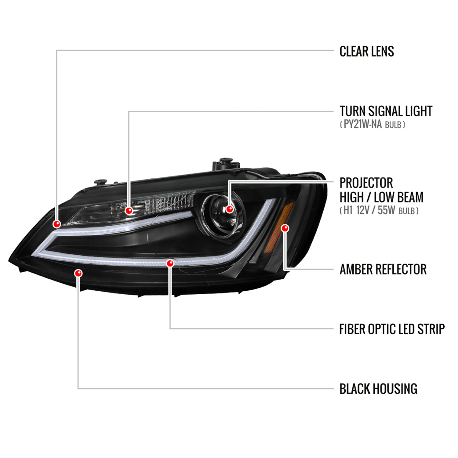 2011-2018 VW Jetta MK6 LED Bar Projector Headlights Matte Black/Clear Lens