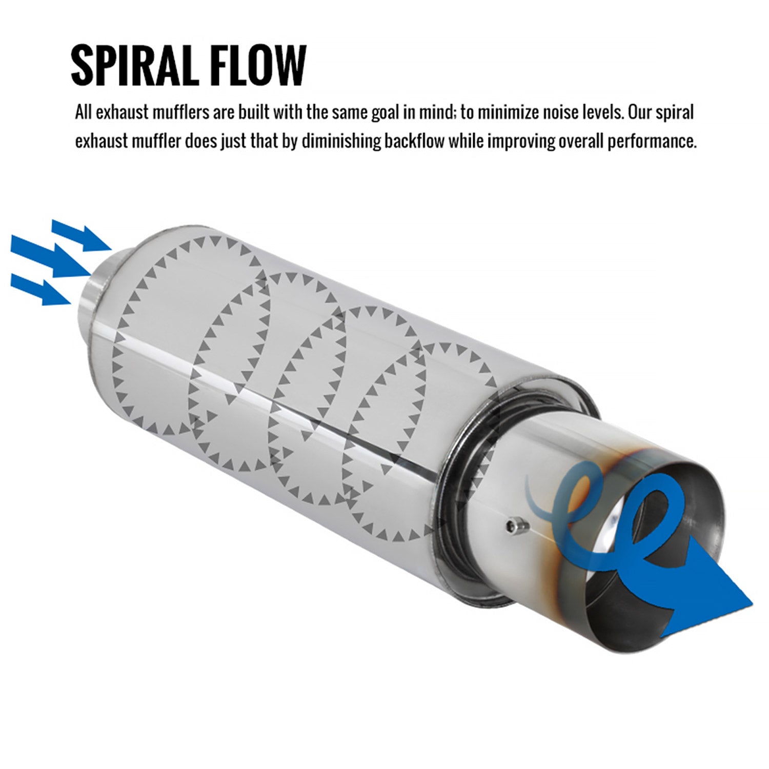 Universal 2.5" Inlet/4" Outlet S.Steel Spiral Flow Exhaust Muffler w/ Burnt Tip