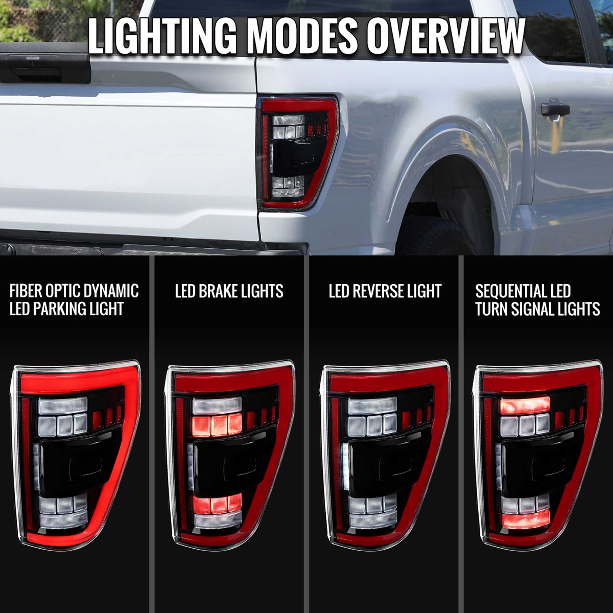 For Ford F-150 2021-2023 Full LED Tail Light Black Housing Clear Lens