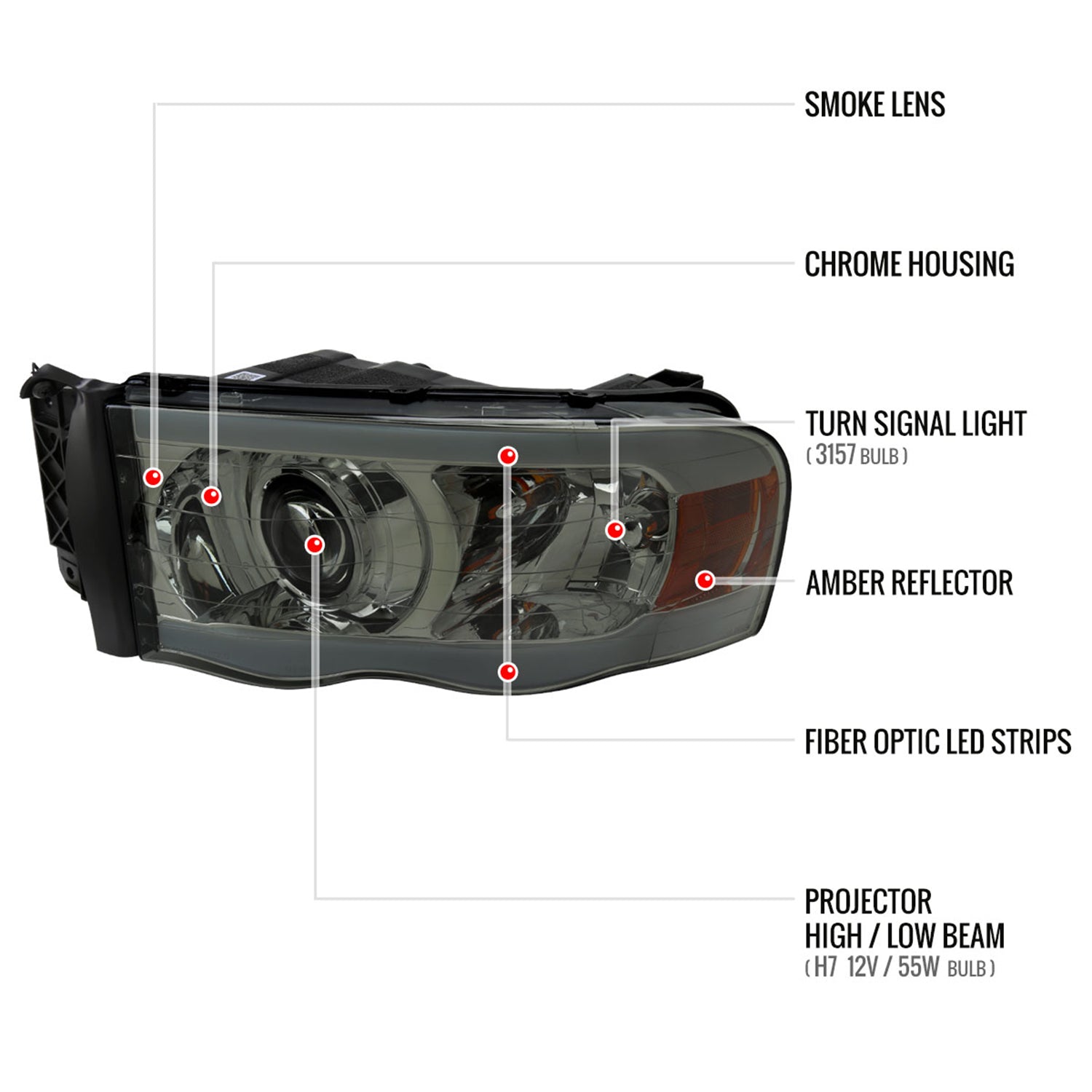 2002-2005 Dodge Ram 1500 / RAM 2500 / 3500 LED Tube H7 Headlights Chrome