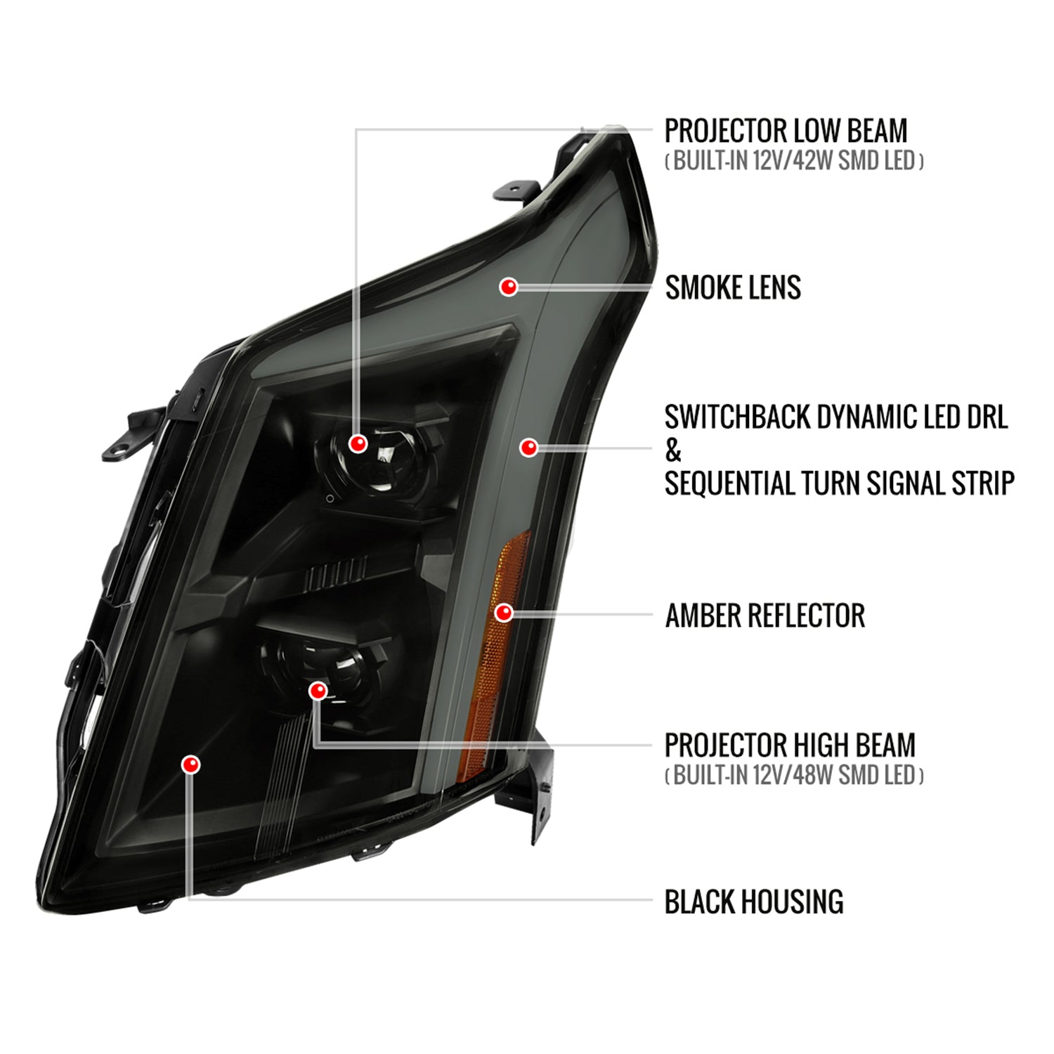 2010-2016 Cadillac SRX LED Projector Headlights Turn Signal Bar Black