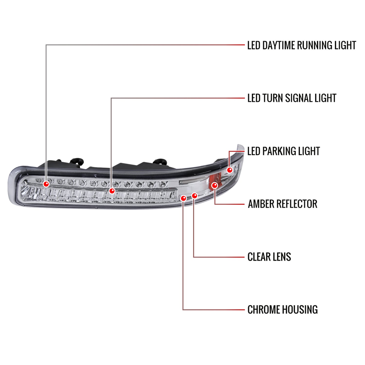 1999-2002 Chevy Silverado/ 00-2006 Tahoe Suburban LED Bumper Lights Chrome