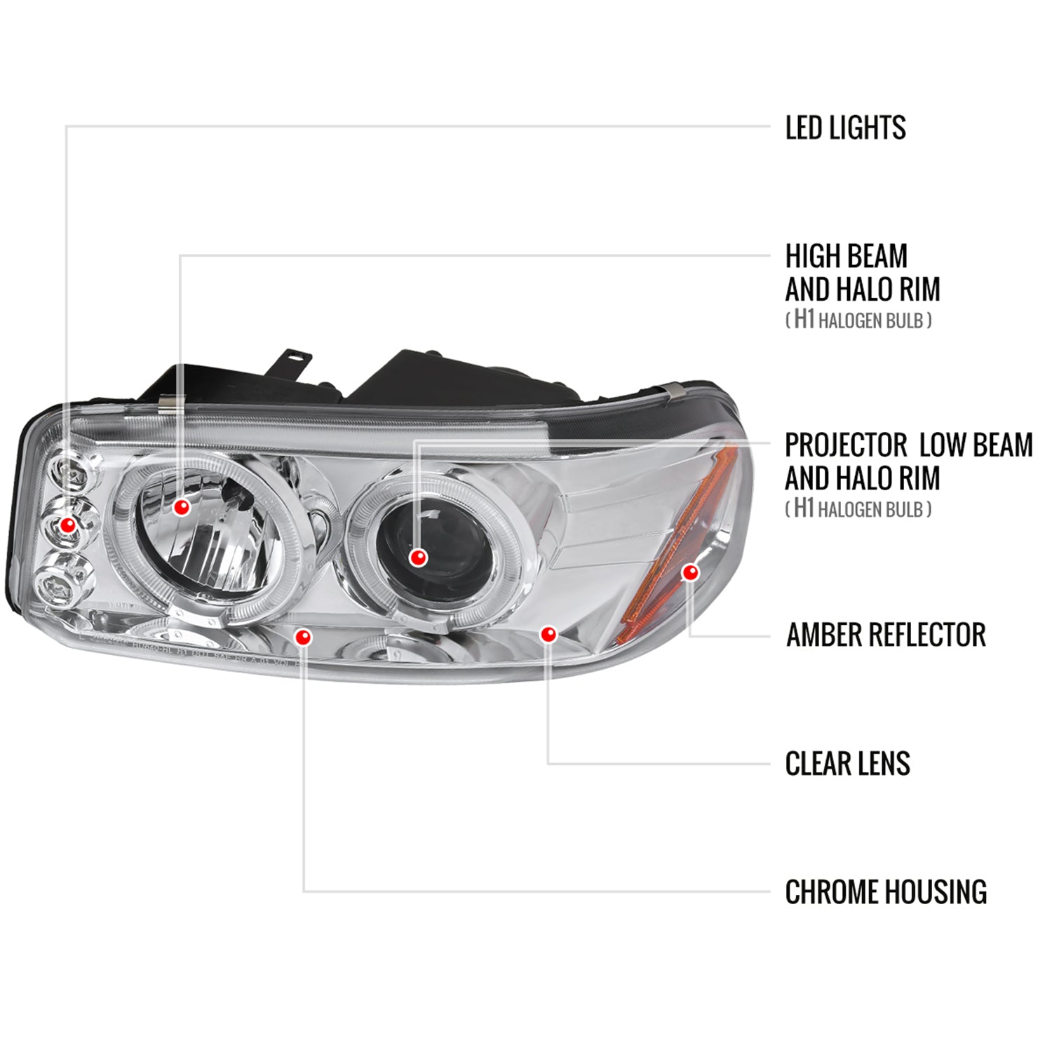1999-2006 GMC Sierra/ Yukon/Yukon XL Dual Halo Headlights LED Chrome