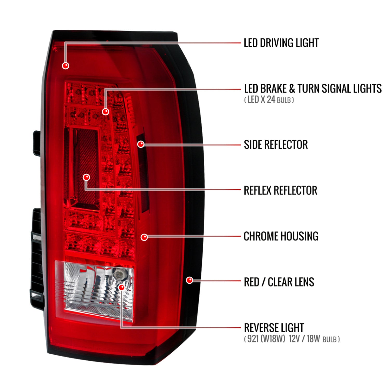2015-2020 Chevy Tahoe/Suburban LS LT LTZ Premier LED Tail Lights Chrome/Red