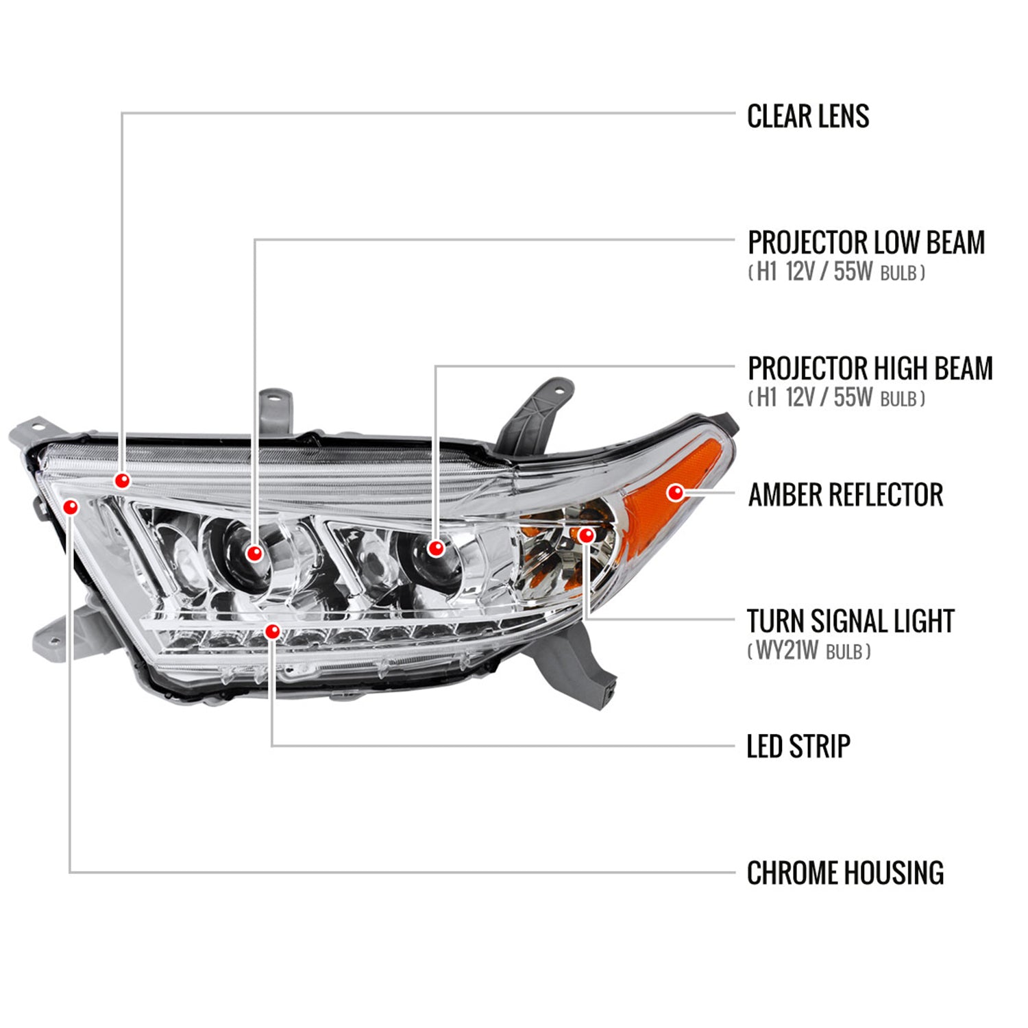 2011-2013 Toyota Highlander Projector Headlights SMD LED Light Strip Chrome