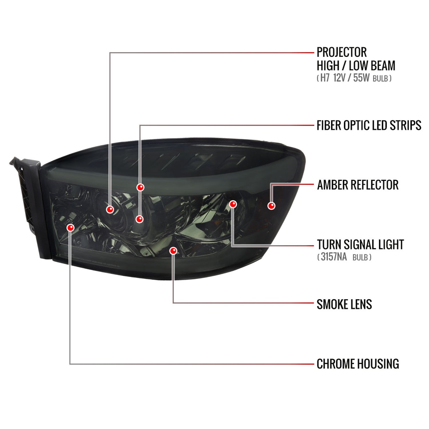 2006-2008 Dodge RAM 1500/ 06-2009 Dodge RAM 2500/3500 LED Tube Headlights Smoke