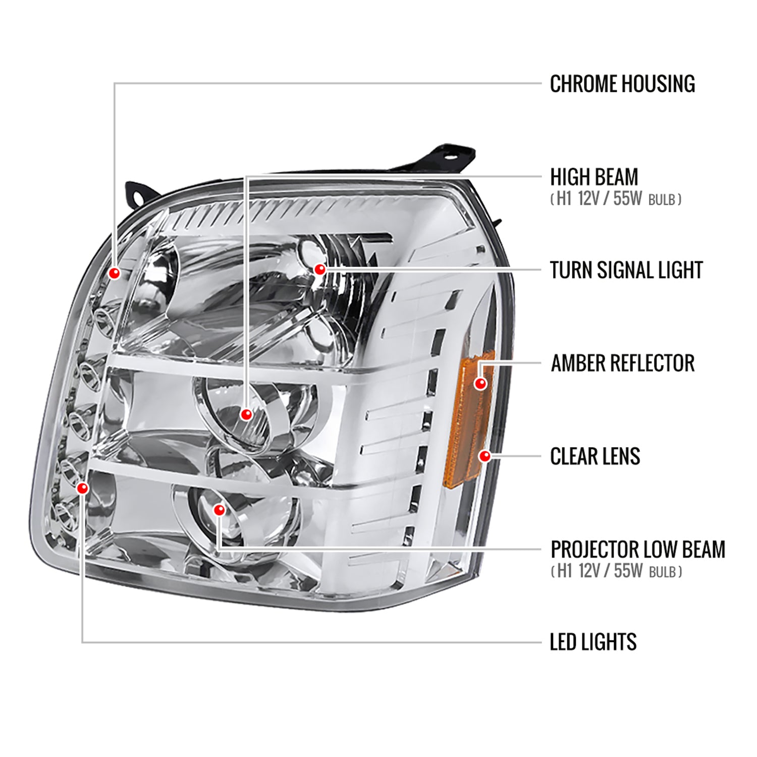 2007-2014 GMC Yukon/Yukon XL 1500/2500 Projector Headlights Chrome/Clear Lens