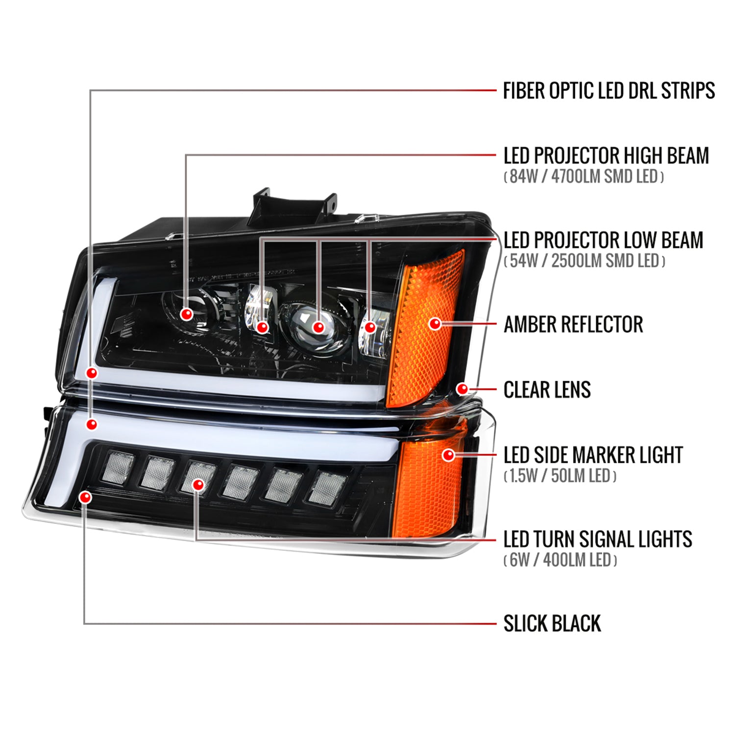 2003-2007 Chevy Silverado Avalanche LED Projector Headlights Bumper Lights