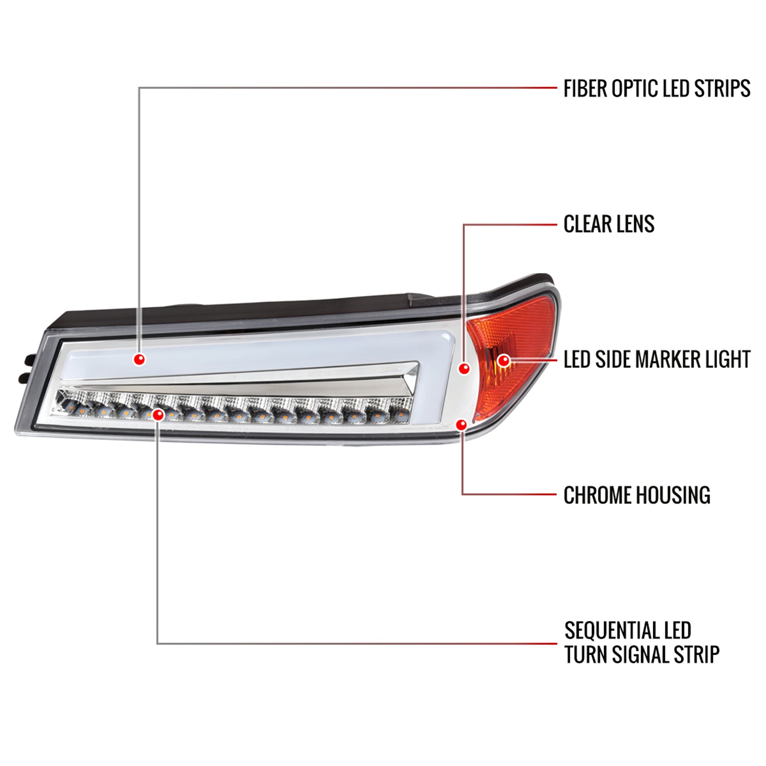 2004-2012 Chevy Colorado/GMC Canyon LED Bumper Corner Signal Lights Chrome