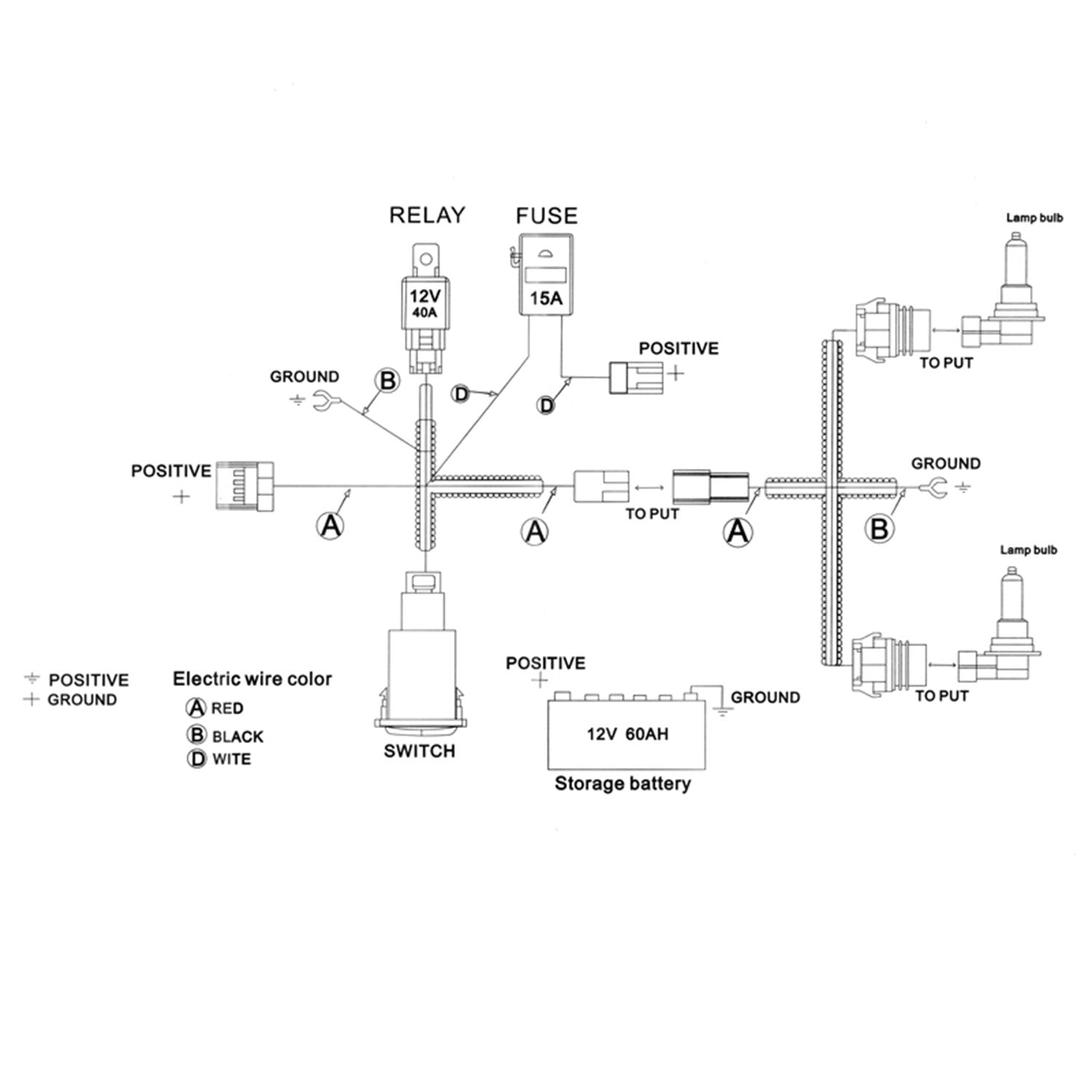 2015-2018 GMC Canyon 6-LED Fog Lights Kit Chrome Housing/Clear Lens