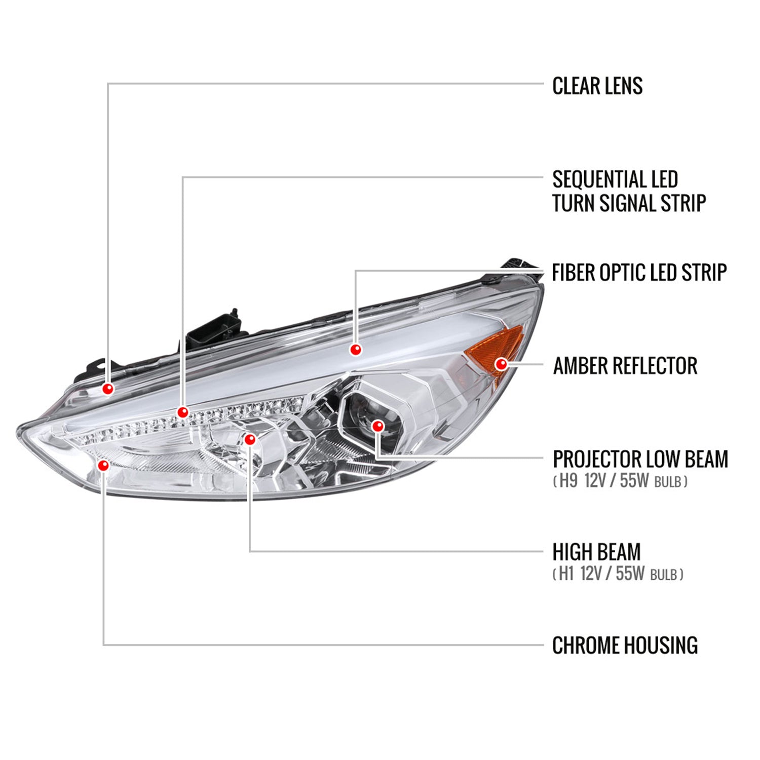 2015-2018 Ford Focus LED Sequential Signal Projector Headlights Chrome/Clear