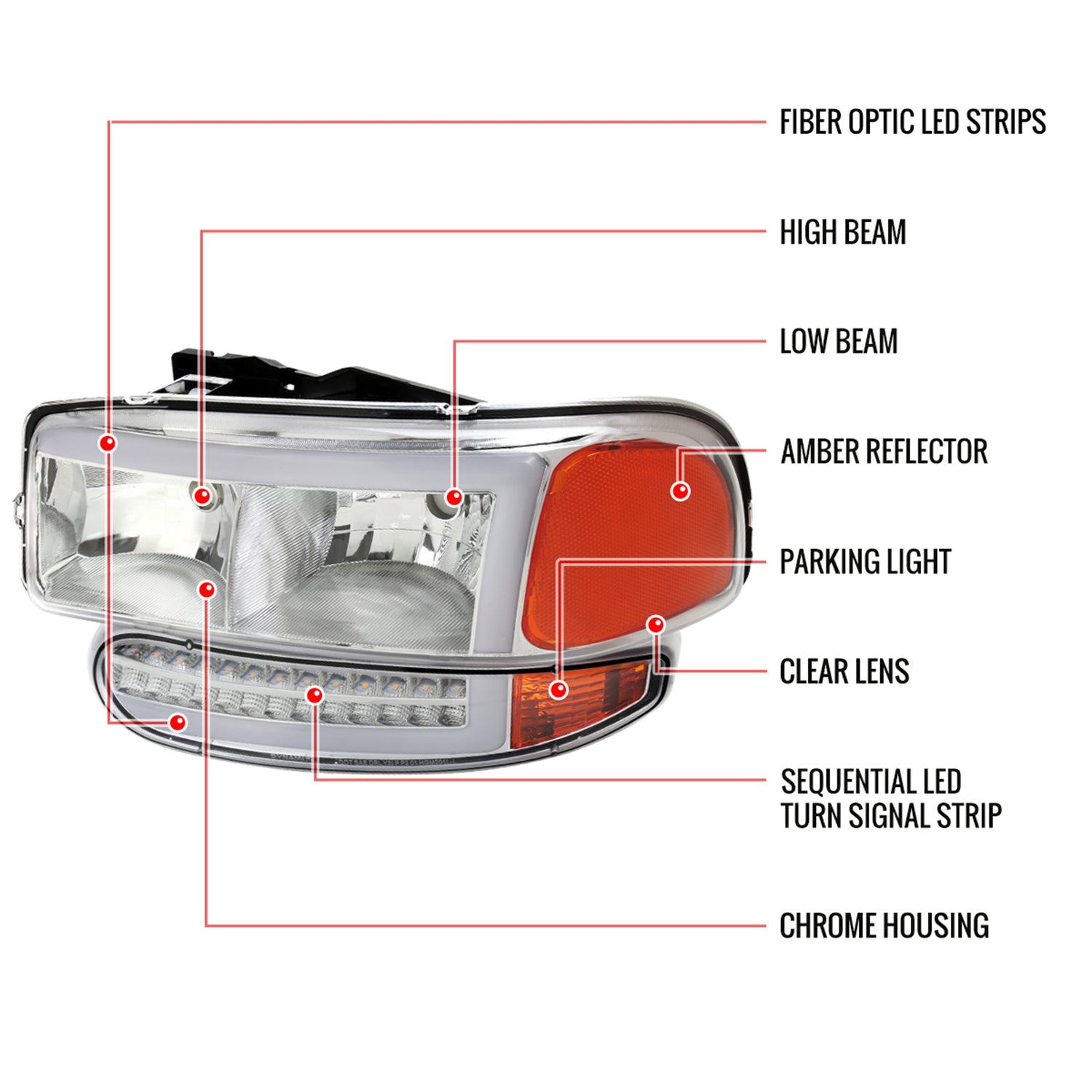 1999-2006 GMC Sierra Sierra Yukon/XL Headlights & Signal Bumper Lights Chrome