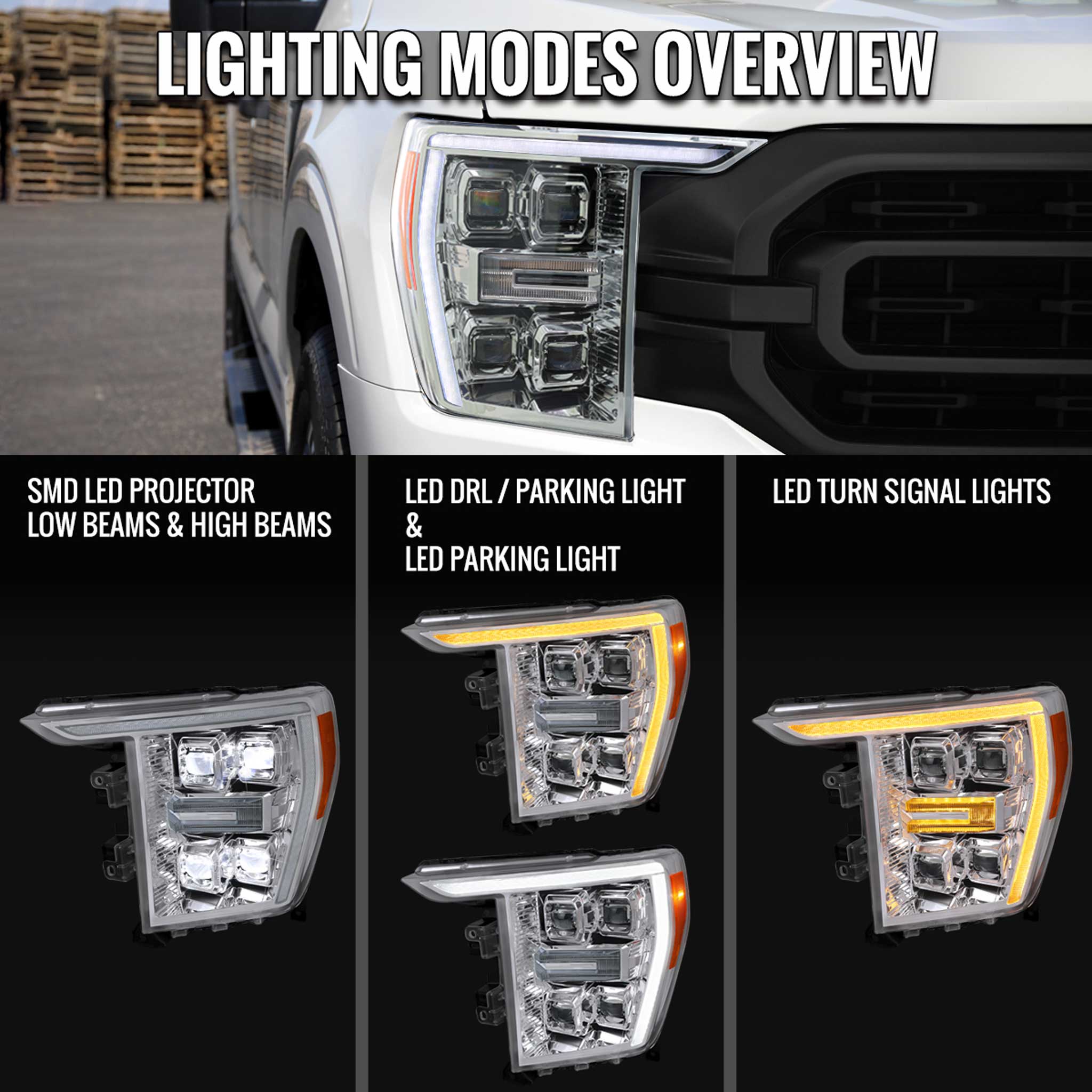 For Ford F-150 2021-2023 Full LED Headlights Sequential DRL Chrome Housing Clear Lens Factory Fit