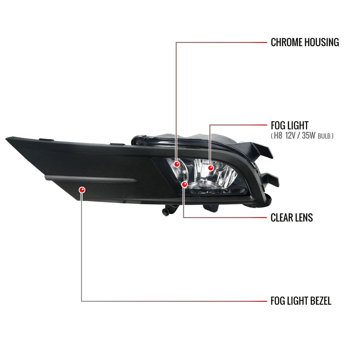 2015-2018 VW Jetta H8 Fog Lights Kit w/ Switch & Wiring Harness Chrome/Clear