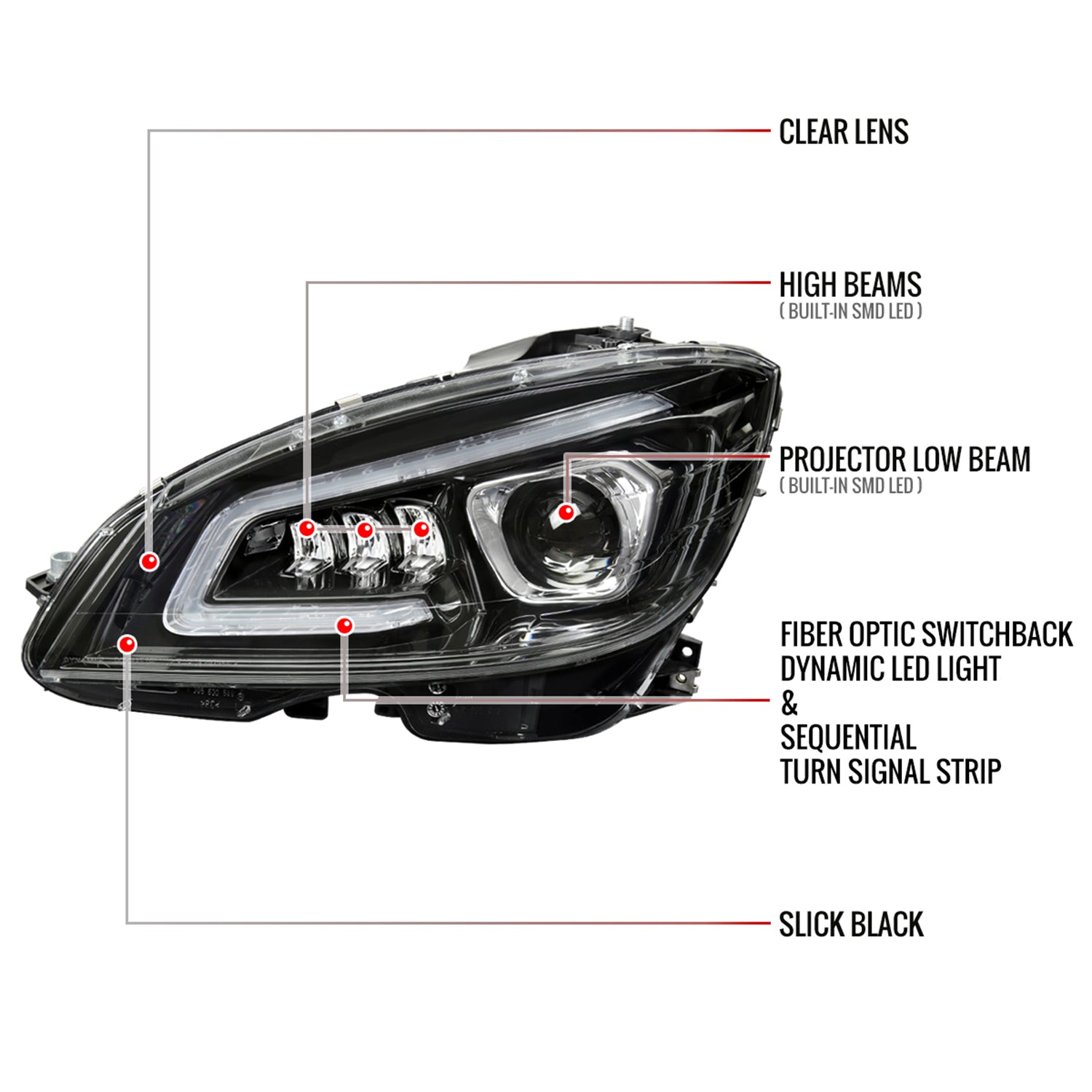 2008-2011 Mercedes Benz W204 C-Class Full LED Projector Headlights Black