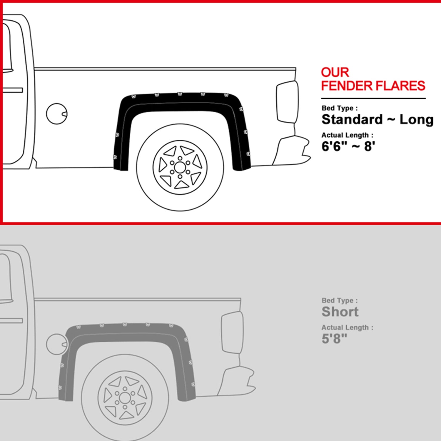 2014-2018 Chevy Silverado 2500HD/3500HD Fleetside Smooth Rivet Fender Flares