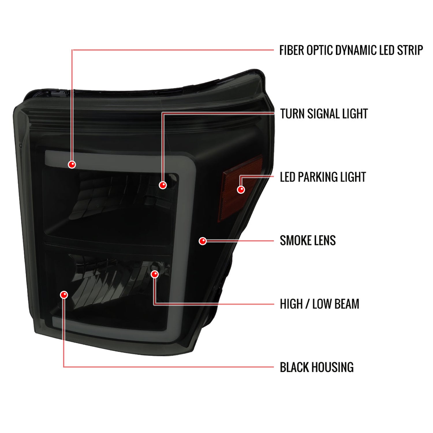 2011-2016 Ford F-250/350/450/550 Super Duty LED C-Bar Factory Headlights Black