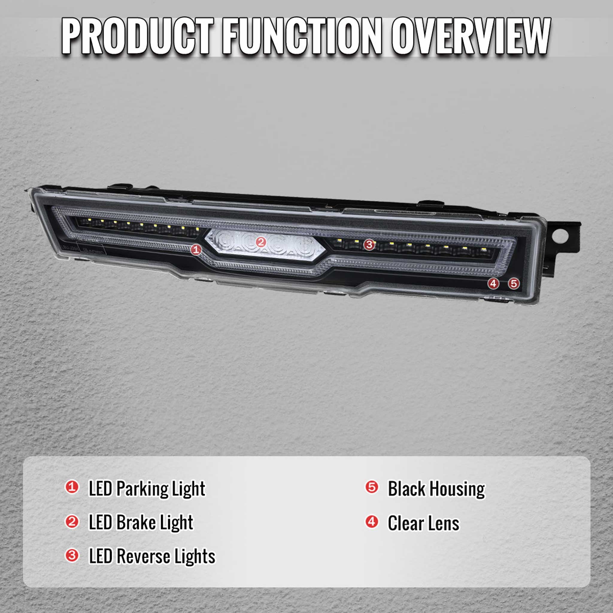 For Toyota GR86 / Subaru BRZ 2022-2024 Rear Bumper Full LED 4th Reverse Tail Brake Light Matte Black Housing Clear Lens