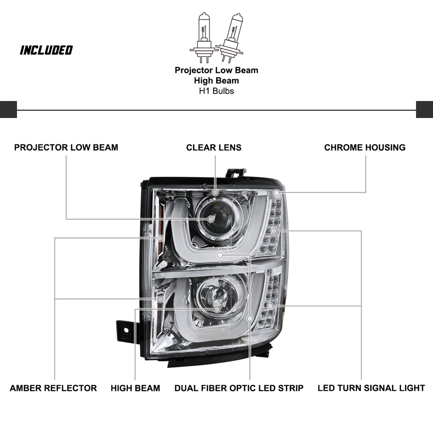 2014-2015 Chevy Silverado 1500 Dual LED U-Bar Headlights LED Signal Lights