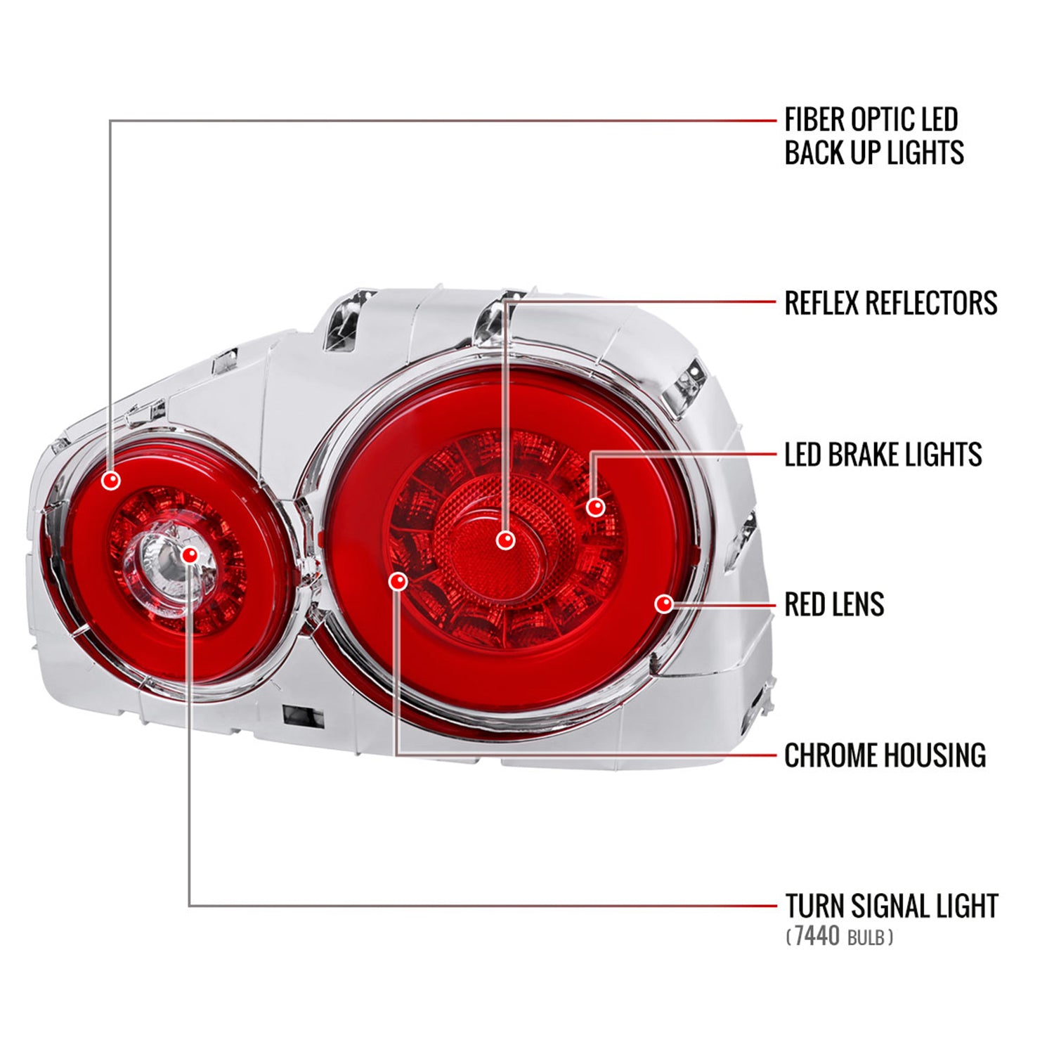 1999-2002 Nissan Skyline GT R34 JDM Red LED Tail Lights Chrome/Red Lens