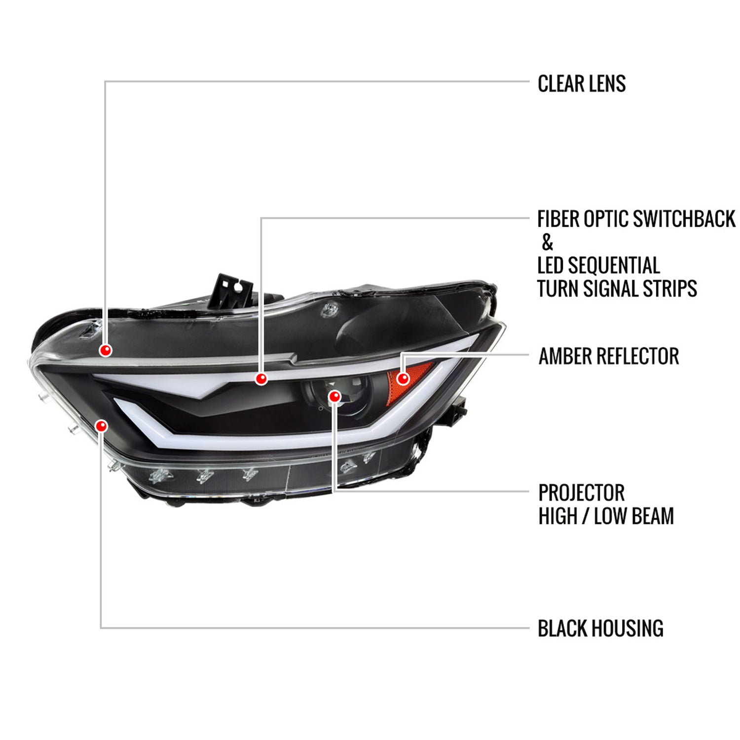 2015-2017 Ford Mustang/2018-2020 Shelby HID/Xenon LED Signal Headlights Black