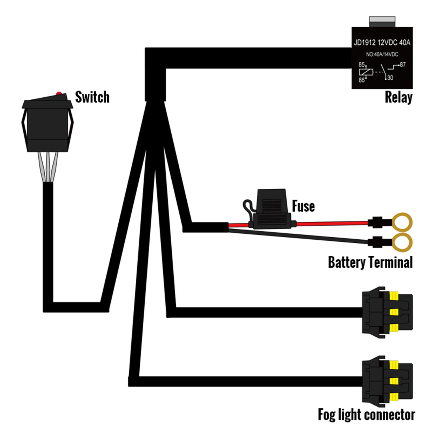 Universal 9' 14 Gauge Fog Lights Wiring Kit 2 Connectors Fuse Switch & Relay