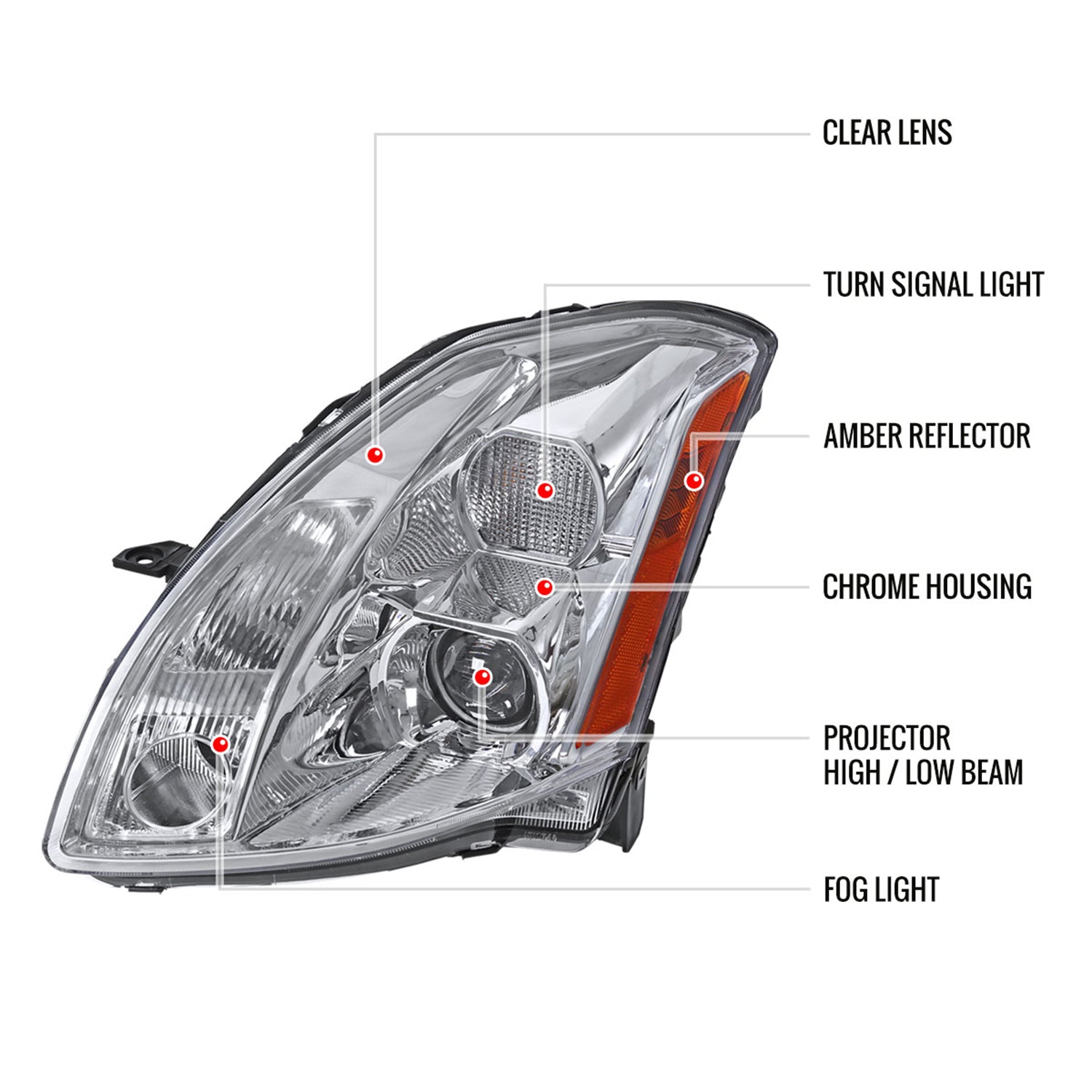 2004-2006 Nissan Maxima Projector Headlights w/ Amber Reflectors Chrome/Clear