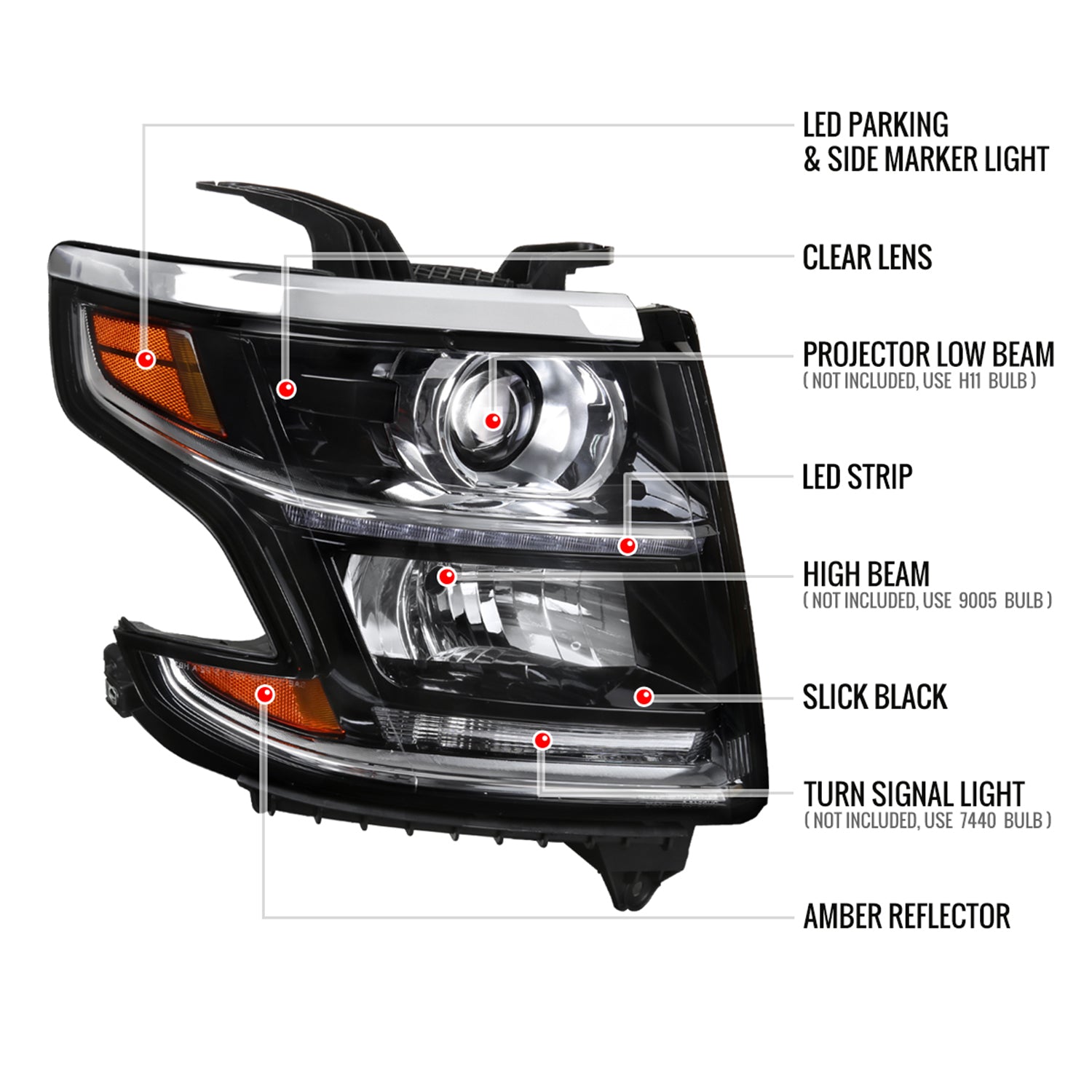 2015-2020 Chevy Tahoe Suburban/ 3500HD LED Projector Headlight Passenger Side