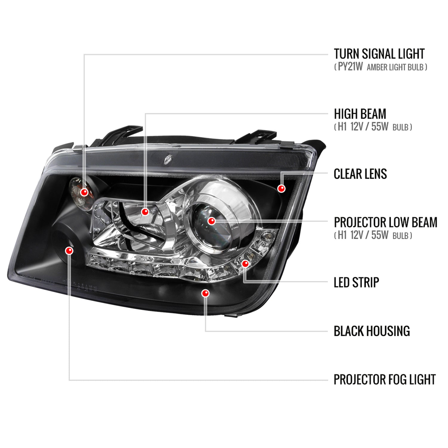 1999-2004 VW Jetta/Bora Projector Headlights R8 LED Light Strip Matt Black