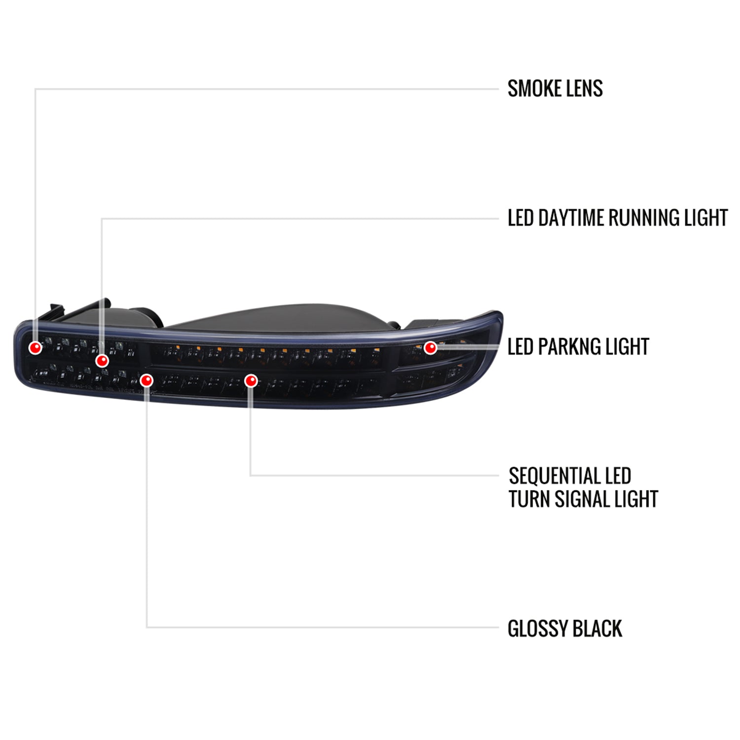 1999-2007 GMC Sierra / Yukon/XL Bumper Lights Signal Lights Glossy Black Smoke