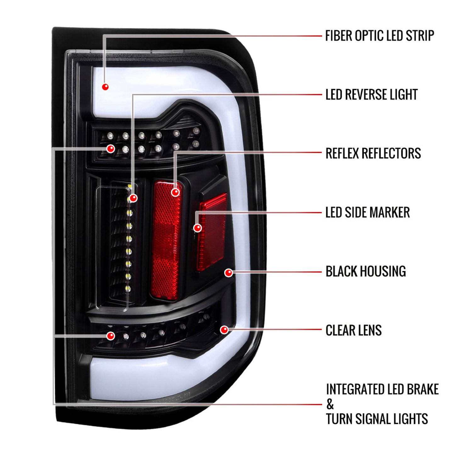 2019-2024 Dodge RAM 1500 LED Tail Lights Matte Black Housing/Clear Lens