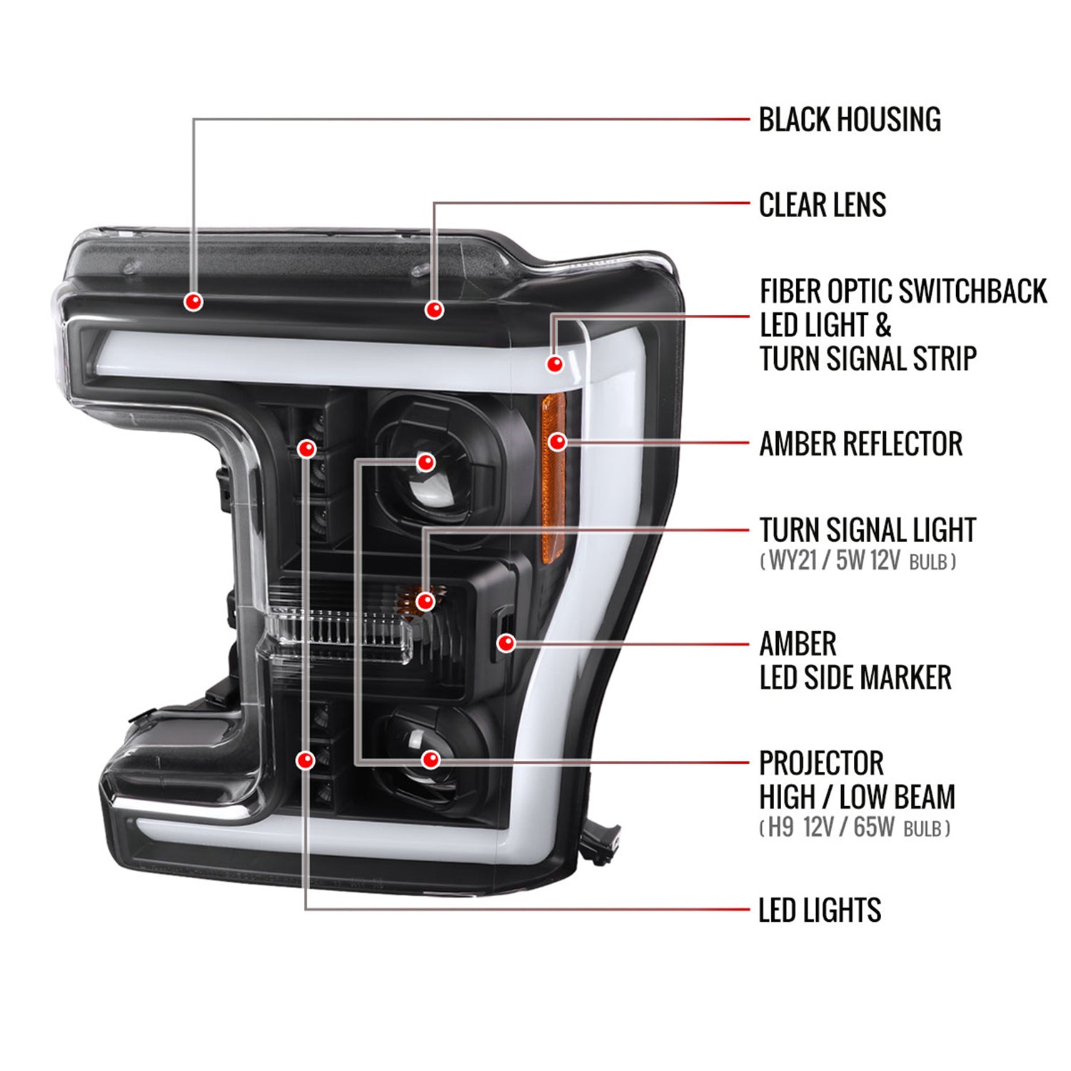 2017-2019 Ford F-250 F-350 F-450 F-550 LED CBar Projector Headlights Black