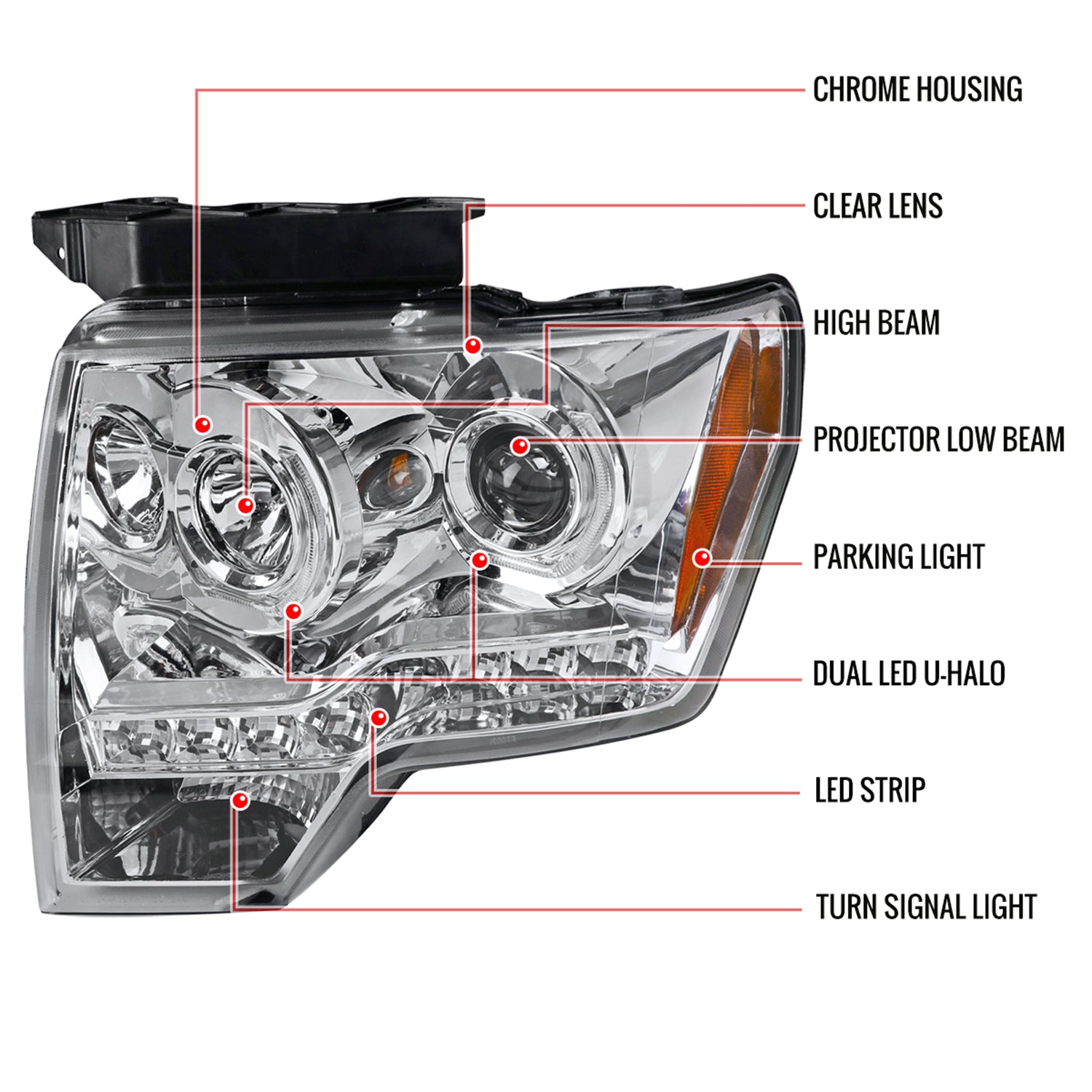 2009-2014 Ford F-150 Dual U-Ring Halo Projector Headlights LED Light Chrome