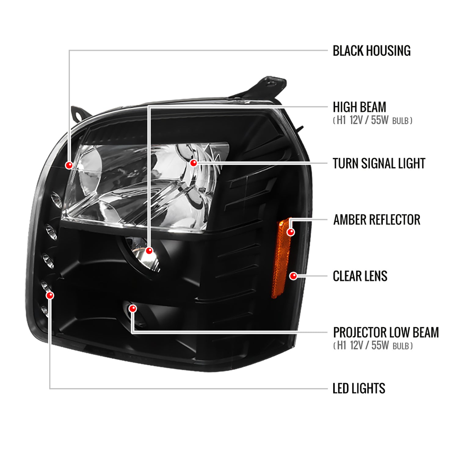 2007-2014 GMC Yukon/Yukon XL 1500/2500 Projector Headlights Matte Black/Clear