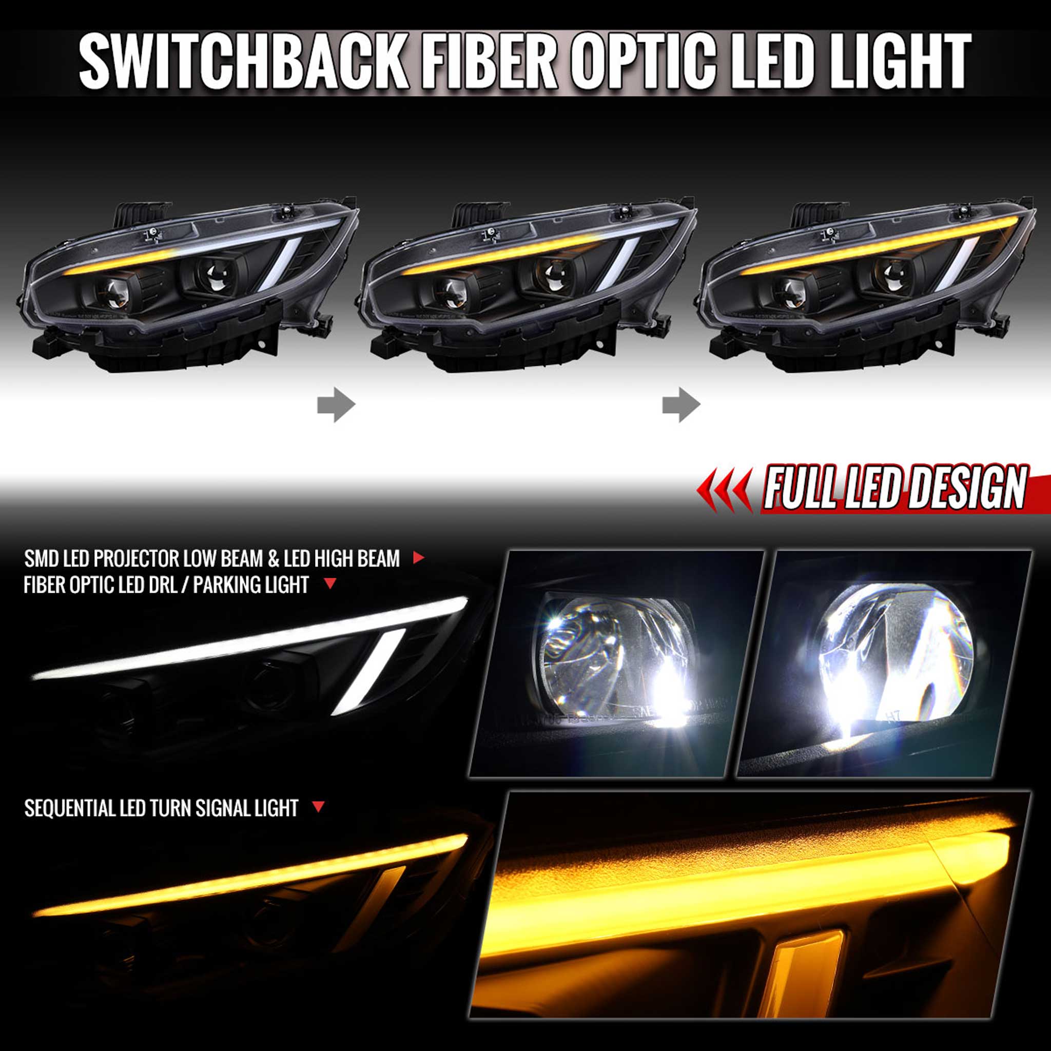 For Honda Civic 2016-2021 Full LED Projector Headlights Sequential DRL Matte Black Clear Lens