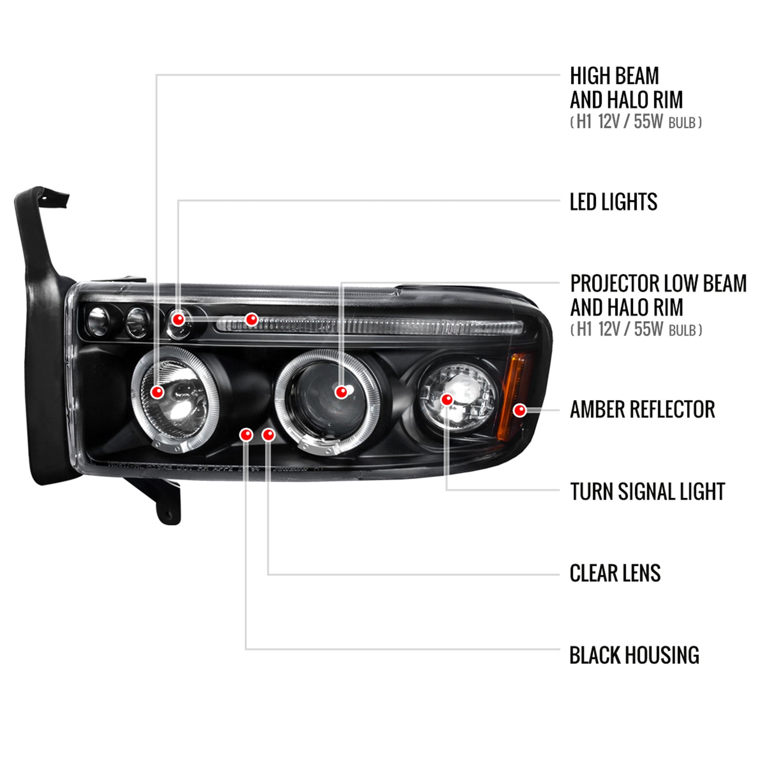1994-2001 Dodge RAM Dual Halo Projector Headlights Matte Black/Clear Lens