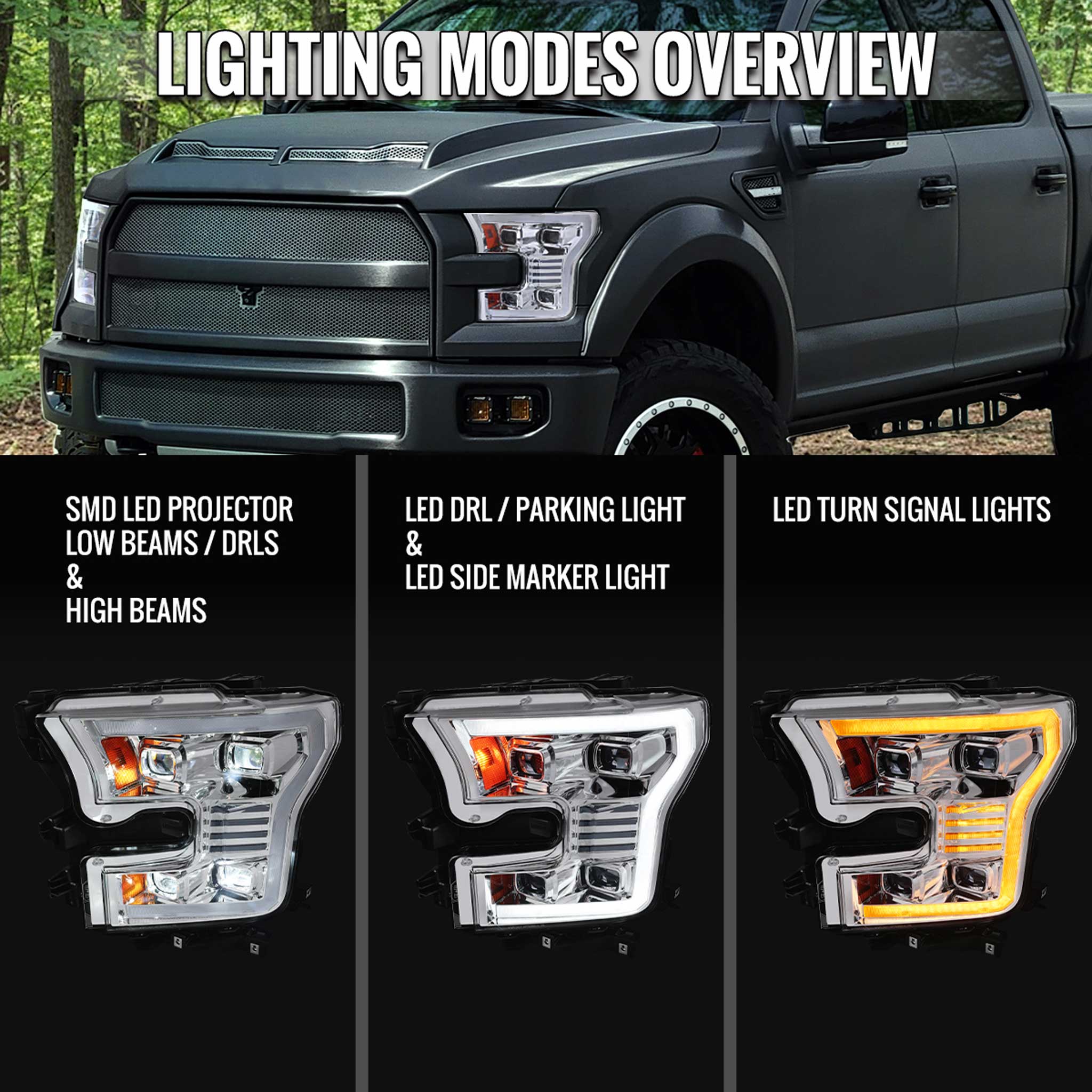 For Ford F-150 2015-2017 LED Projector Headlights Switchback Sequential Turn Signal DRL Chrome