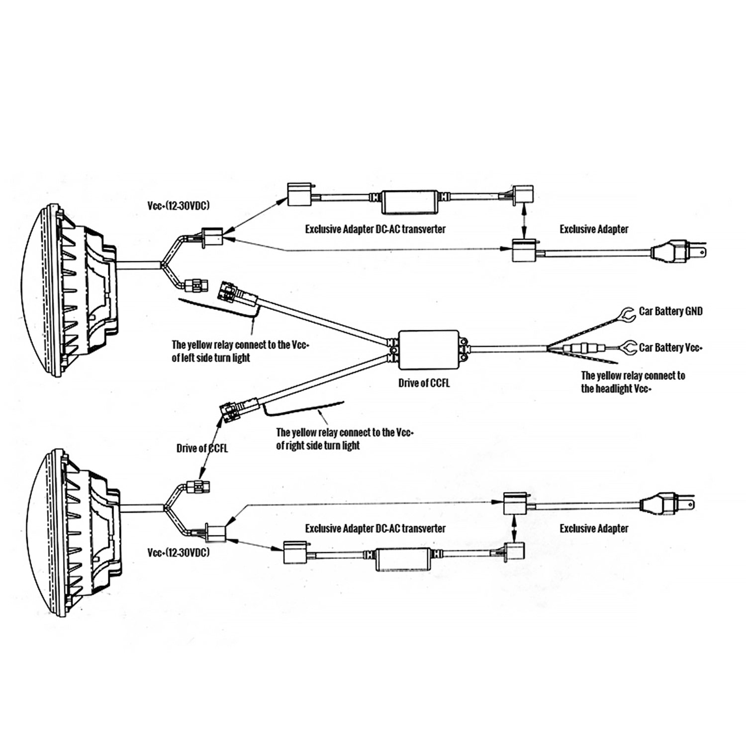 Universal 7" Round Cree LED Halo Projector Headlights - 2PC Matte Black/Clear