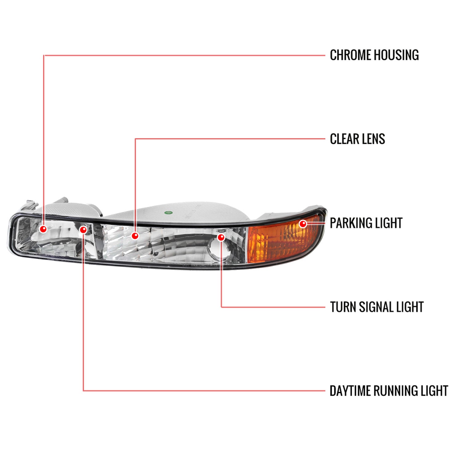 1999-2006 GMC Sierra/ 2000-2006 Yukon/Yukon XL Factory Bumper Lights Chrome