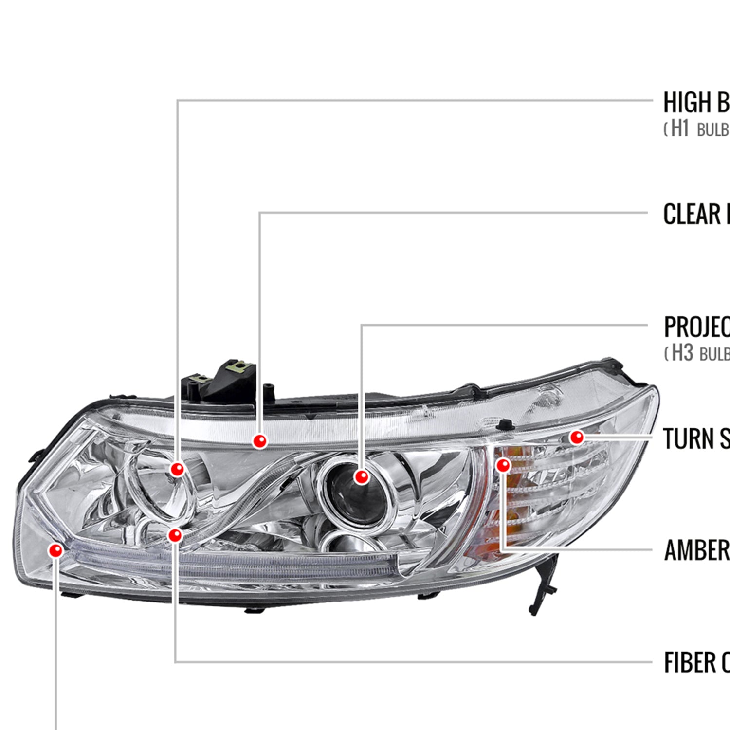 2006-2011 Honda Civic Coupe Projector Headlights LED Light Strips Chrome/Clear