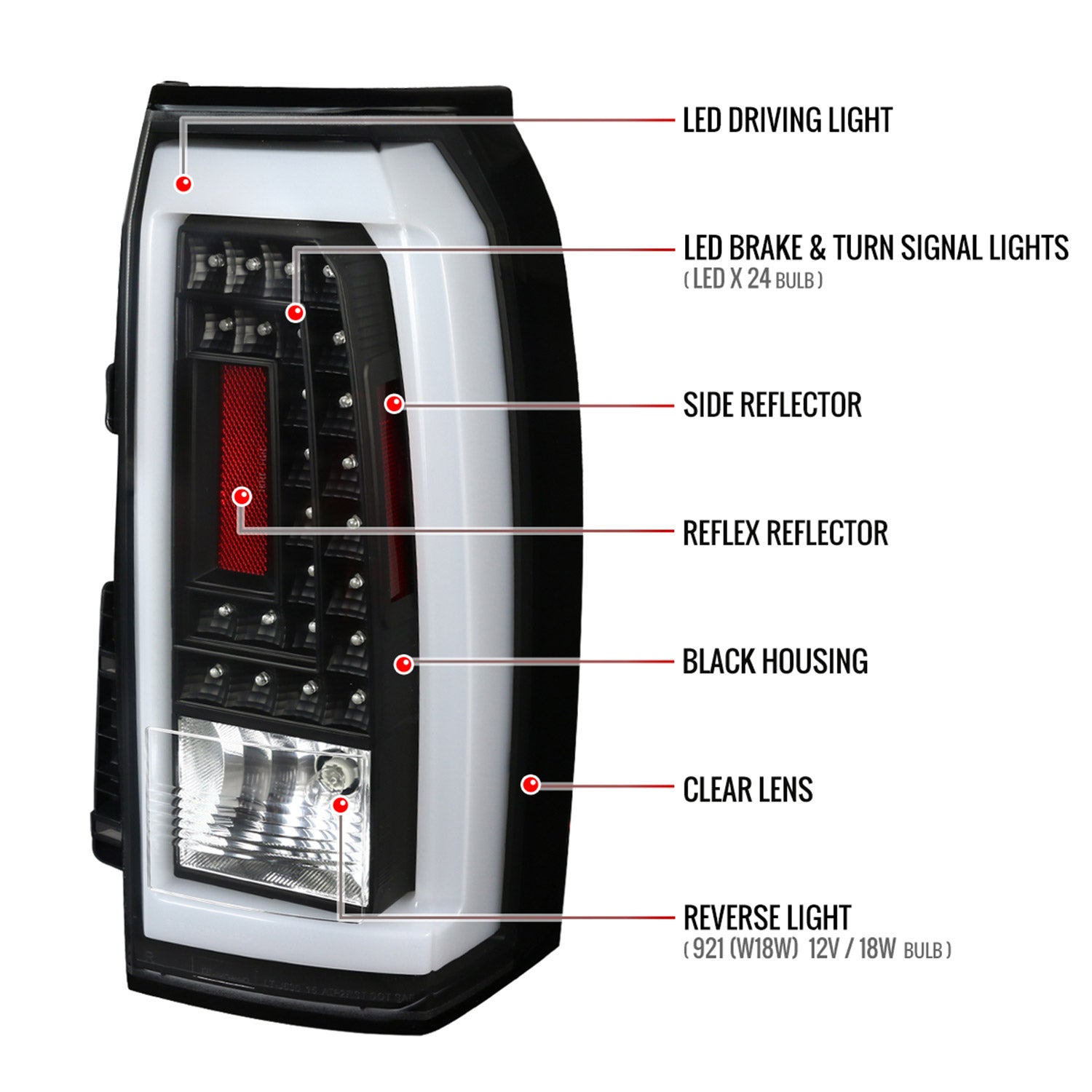 2015-2020 Chevy Tahoe/Suburban LS LT LTZ LED Tail Lights Matt Black/Clear