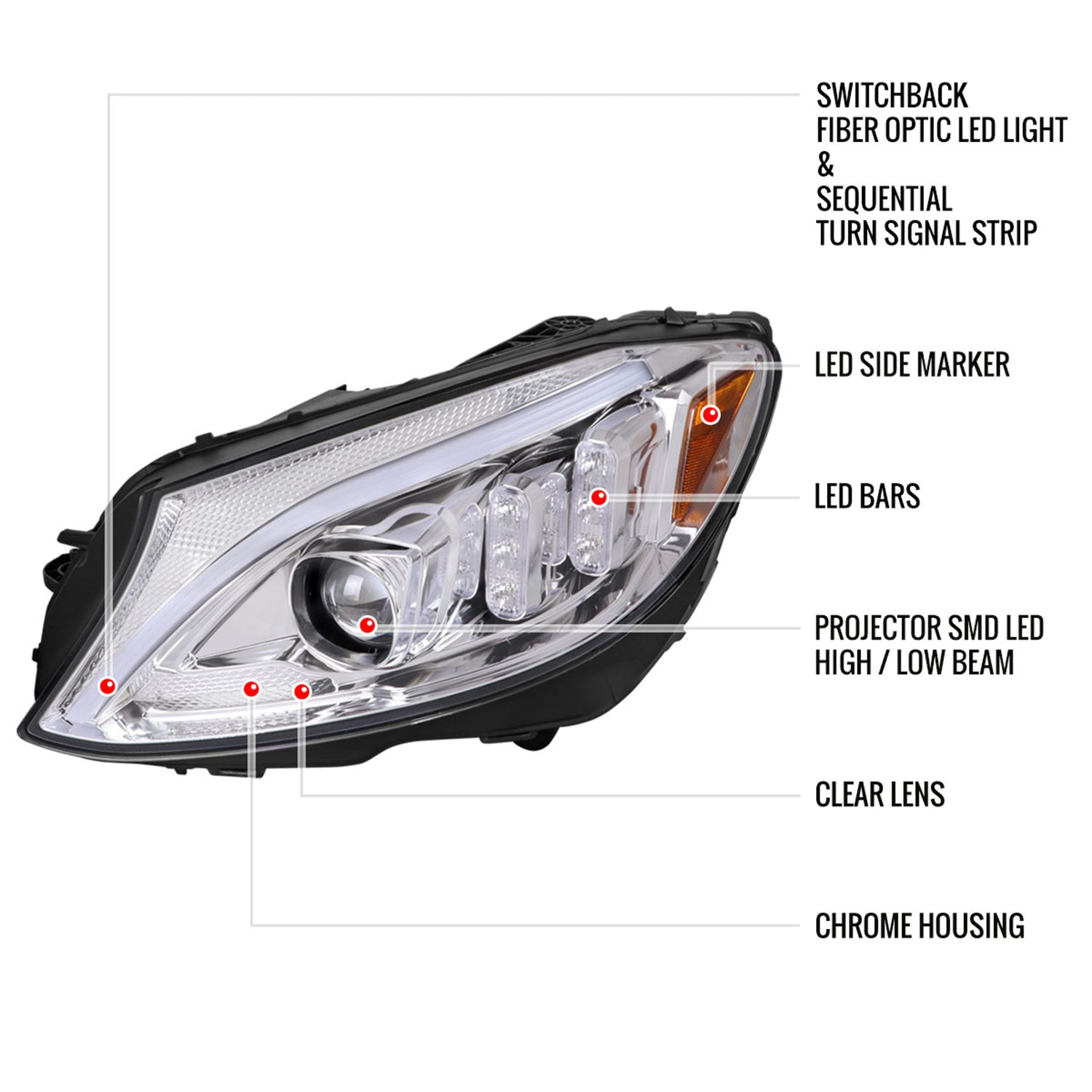 2015-2018 Mercedes-Benz C-Class W205 Full LED Headlights Signal Chrome