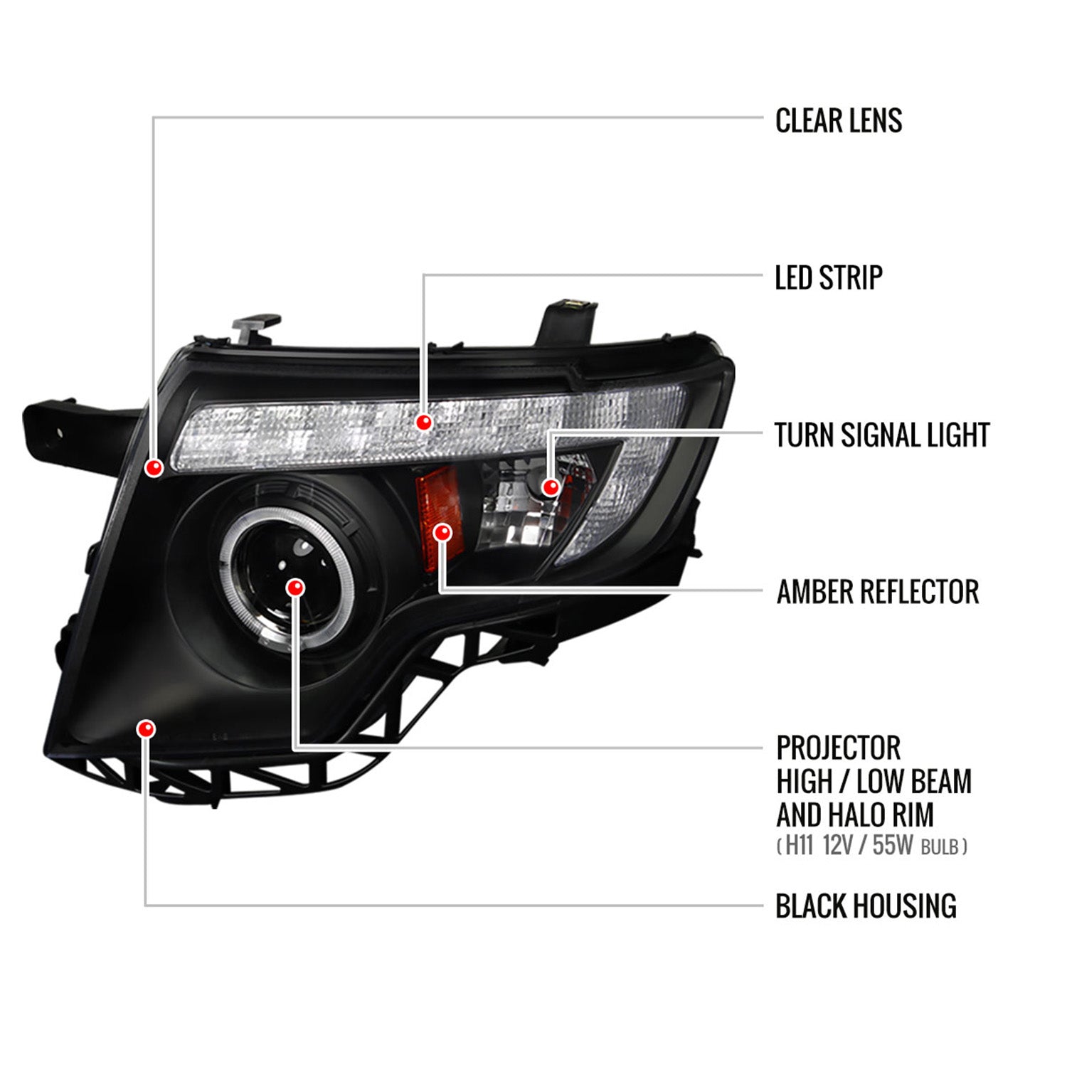 2007-2010 Ford Edge Halo Projector Headlights LED Light Strip Matt Black/Clear