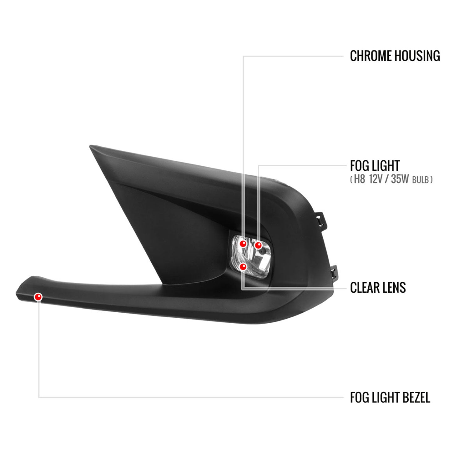 2022-2023 Honda Civic Sedan/Hatchback H8 Bumper Fog Lights Kit Chrome/Clear