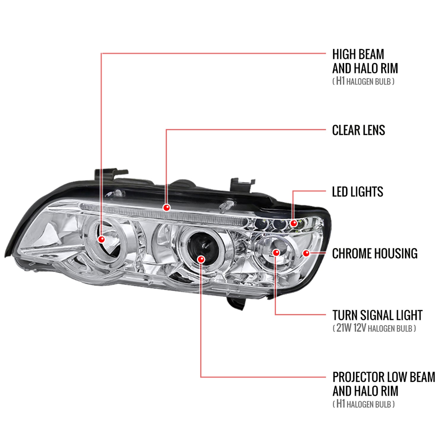 2001-2003 BMW E53 X5 Dual Halo Projector Headlights Chrome/Clear Lens